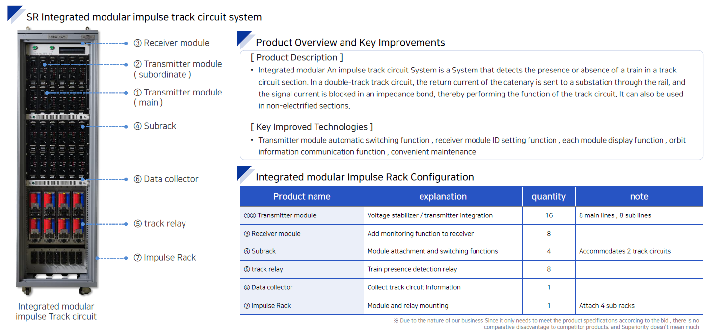 주식회사 에스알